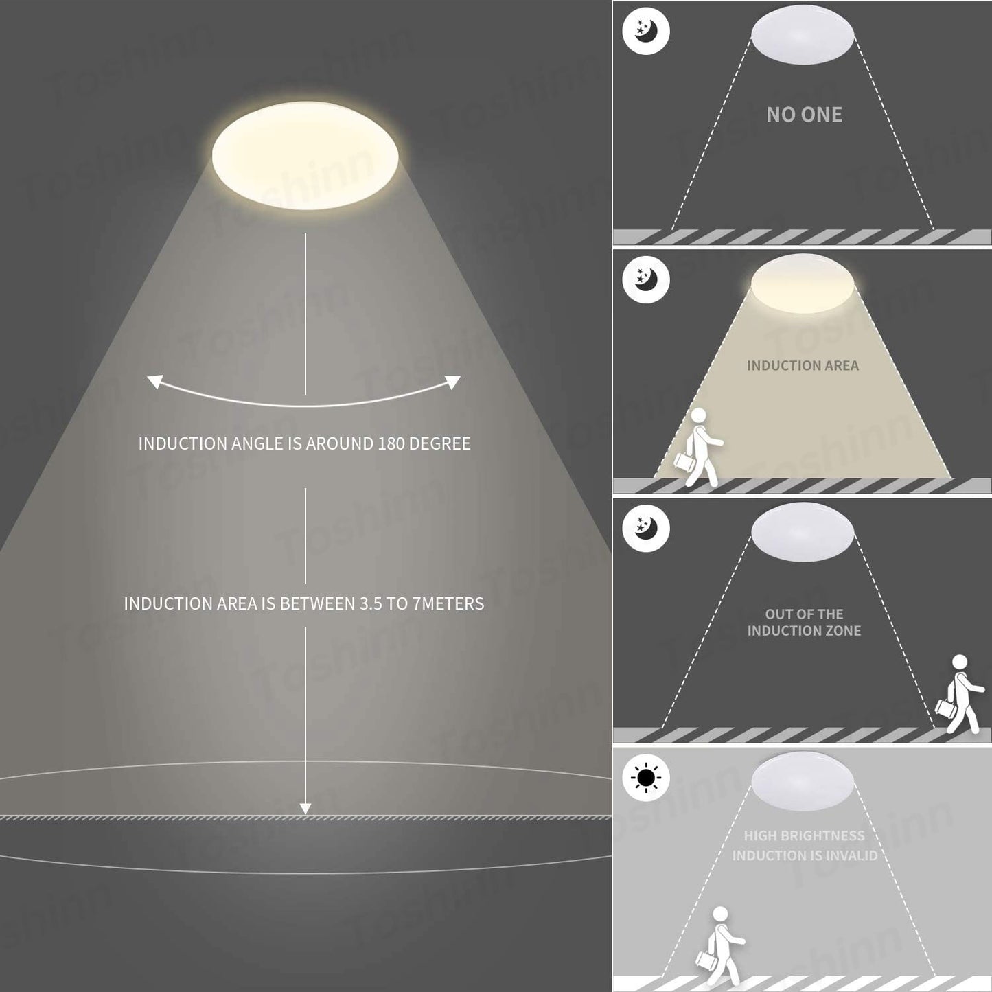 Plafonnier à induction à LED